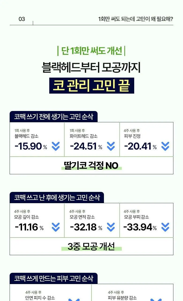 [자는동안 피지 싹] 케어플러스 슬리핑 코팩 카밍 4매 / 4매(포켓몬에디션) / 10매 대용량 상세페이지 16